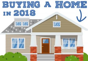 Read more about the article Home Buying in 2018